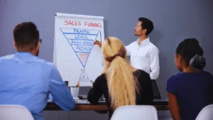 embudo de ventas crm guanacaste
